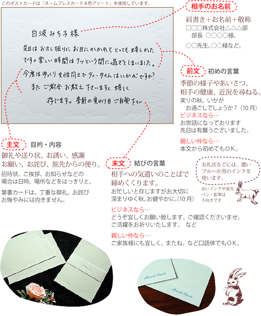 ポストカードの書き方 パピレッタ お名前入りオーダーメイドレターセット