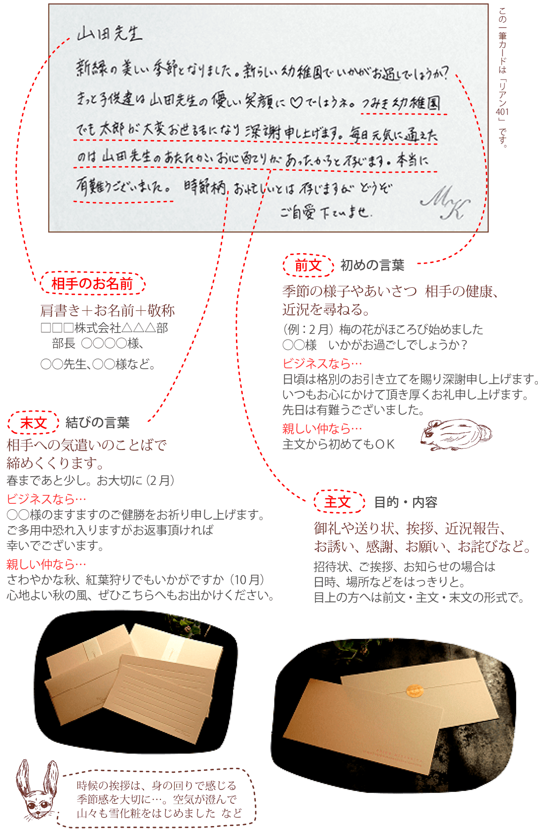 洋一筆カード 封筒セットの書き方 パピレッタ お名前入りオーダーメイドレターセット